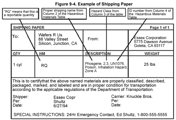 Appendix Paper Example