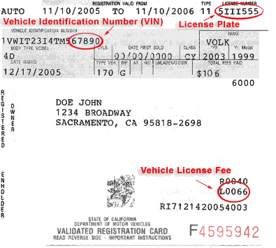 Sample registration card showing where to find the vehicle identification number, vehicle licensing fee, and license plate number.