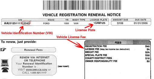 Sample vehicle registration renewal notice showing where to find the vehicle identification number, license plate number, and vehicle license fees.