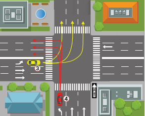 Changing Lanes Like A Pro: Step-by-Step Guide For Avoiding Unsafe Lane  Change