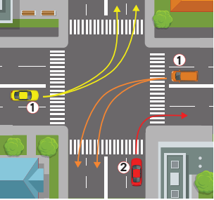 Intersection Etiquette: What to Do When Traffic Lights Go Out
