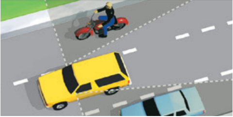 Image depicting a driver's blind spots.