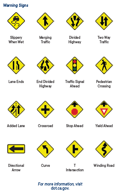 Examples of Warning Signs. For more information, visit dot.ca.gov.