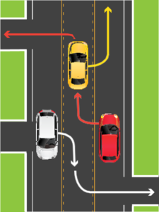 Section 6: Navigating the Roads - California DMV